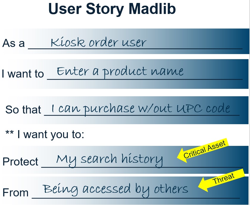 Cybersecurity User Story MadLib Example